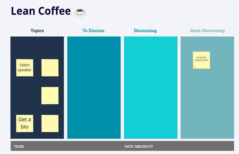 agile lean Coffe example board